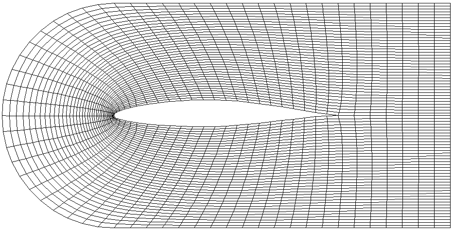 Grid wrapped around an airfoil.